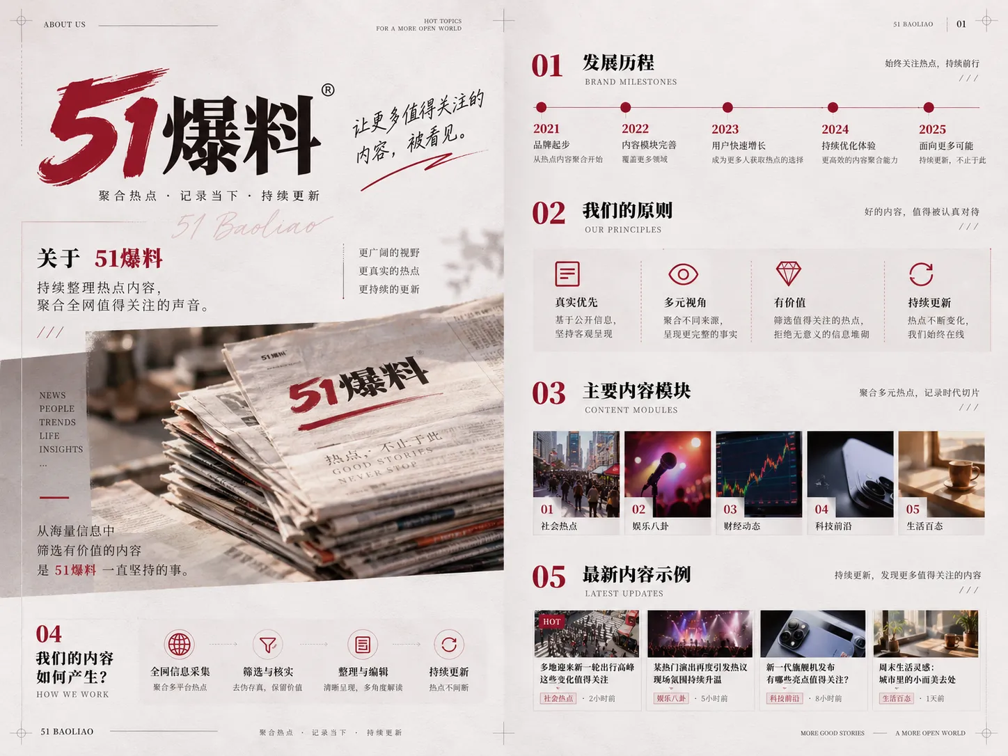 内容整理与阅读场景